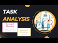 What is Task Analysis Forward chaining Backward chaining