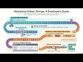 Mastering Python Strings