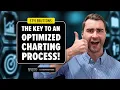 StyleButtons The Key To An Optimized Charting Process Here s How I Use Em StockCharts In Focus