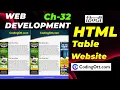 Table Layout Design 5 HTML tutorial for beginners Web Development Tutorial in Hindi