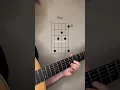 Sweep picking arpeggios on Acoustic Guitar