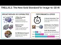Microsoft TRELLIS 2 High Fidelity Image to 3D Generation Explainer