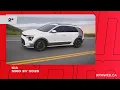 The Best Electric SUVs Under 65 000 2025 According to RPM
