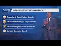 Evening forecast Improving weekend forecast in SE Wisconsin