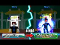 How to AFK Every Story 1 Unit World 1 - ASTD