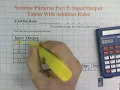 Number Patterns Part 5 Input Output Tables With Addition Rules