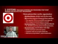 Organizational Analysis of Target By Dane Darling