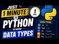Python Data Types Explained in 1 Minute Learn Python FastJust 1 Minute to Know Python Data Types