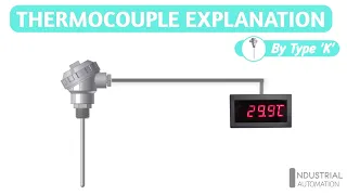 how does work a thermocouple tx 