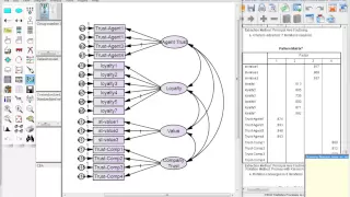 Download Model fit during a Confirmatory Factor Analysis (CFA) in AMOS MP3