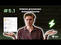 Download Lagu 🤖 Aflevering 5.1 – Automatisering, AI \u0026 Follow-up: Interne processen