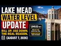 Lake Mead Water Level Update August 7 2026 The Hidden Reason Your Water Bill Keeps Rising