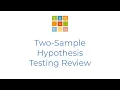 Statistics - Two Sample Hypothesis Testing Review Choose the Right Test Interpret Results