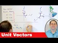Unit Vectors - Definition Uses in Physics Math Engineering
