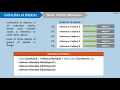 Collection of Objects C NET Collections