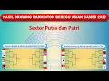 Hasil Drawing Badminton Beregu Asian Games 2022 │ Indonesia Mendapatkan Bye Di Babak Pertama │