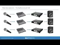 Blustream USA - Introduction to Dante Networked