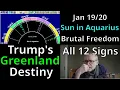 Tue January 20 2026 astrology ALL 12 SIGNS Sun in Aquarius