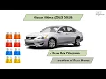 Nissan Altima 2013-2018 Fuse Box Diagrams