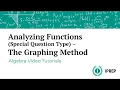 Analyzing Functions - The Graphing Method