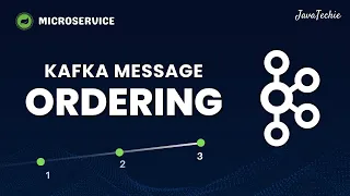 Does Kafka Guarantee Message Ordering Microservices Fix Inside