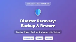Kubernetes Disaster Recovery Backup Restore with Velero Tutorial