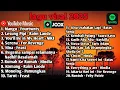 Download Lagu Lagu top hits 2025 | Lagu top viral 2025 | Lagu top hits spotify 2025 full tanpa iklan | Lagu mangu