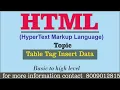 Basic HTML Practical TABLE TAG INSERT DATA Full Computer Tutorial for beginners in Hindi