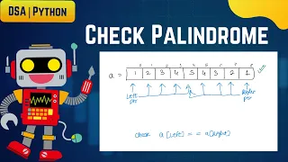 Check If Array is a Palindrome LeetCode HackerRank Python