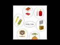 Free Printable Worksheets for Kindergarten