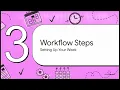 Master Your Week How I Use Apple Reminders Column View for Strategic Planning I Industryiq