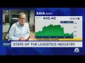 Saia CEO on freight demand the global supply chain and expansion plans