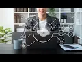 A Day in the life of a Cloud Devops Engineer in 2025