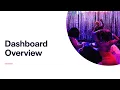Eventbrite Dashboard Event Management and Reports in One Spot