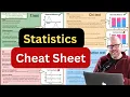 Statistics - cheat sheet