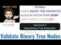 Validate Binary Tree Nodes Using Binary Tree Properties BFS META Leetcode - 1361