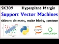 SK309 Support Vector Machine SVM Model Camel Academy
