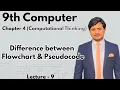 Differentiating Flowcharts and Pseudocode 9th Computer - Chapter 4