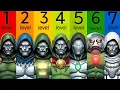 Lagu The 7 Levels Of Doctor Doom's Armor