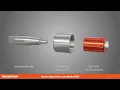 Download Lagu Taper Collet Center Mandrel van RINGSPANN – Precisieklemtechnologie eenvoudig uitgelegd
