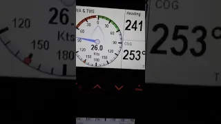 So not fun… but this was only the start! Watch full vid #sailingfamily #sailinglife #indonesia