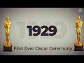 The Academy Awards were first held in 1929