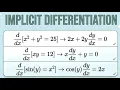 Implicit differentiation tutorial made easy