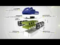 Snow Joe Sun Joe - 24-Volt IONMAX Battery Technology