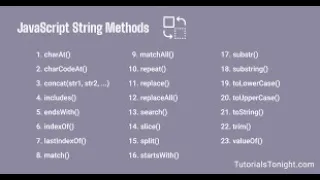 Programming in JavaScript Basic string methods Part 1 in English