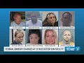 Eight indicted in contraband smuggling operation at Citrus County detention facility