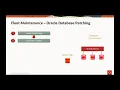 Patch Oracle Databases Using Oracle Enterprise Manager Fleet Maintenance