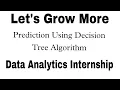 Task-2 Prediction Using Decision Tree Algorithm LGM Data Analytics Internship