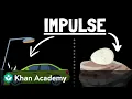 Impulse AP Physics Khan Academy