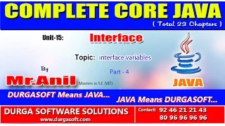 Core Java Interface interface variables Part - 4